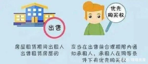 2021民法典公房承租人有哪些权利？单位承租房图片-图2