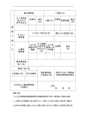 你身边的企业退休人员一个月能拿多少退休金？单位职工待遇问题-图2