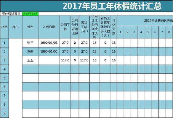 公司年休怎么算？单位年休假怎么计算-图2