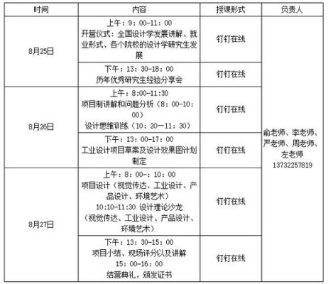 中国计量大学研究生23年暑假放假时间什么时候？刚来单位的研究生年休假-图2