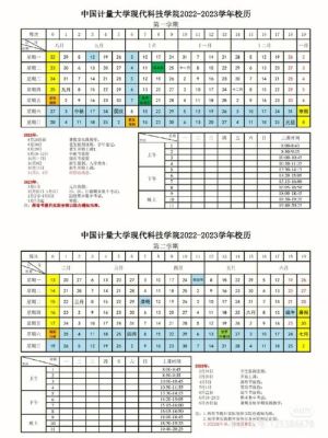 中国计量大学研究生23年暑假放假时间什么时候？刚来单位的研究生年休假-图3