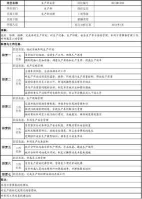 私企管理岗位有哪些？私企主管单位-图2