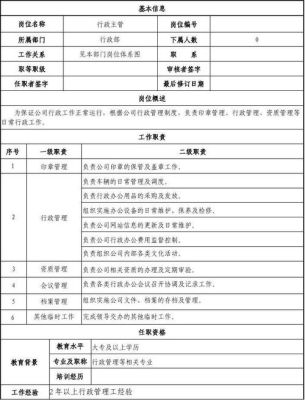 私企管理岗位有哪些？私企主管单位-图3