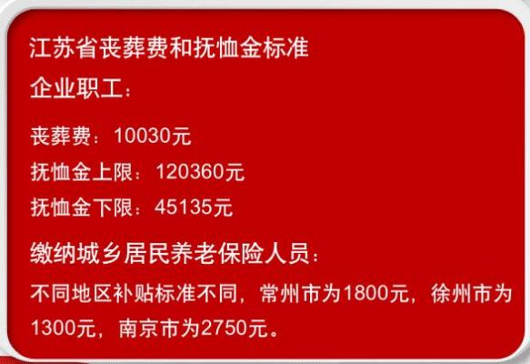 北京企退人员丧葬费最新规定？北京用人单位发放抚恤金标准-图3