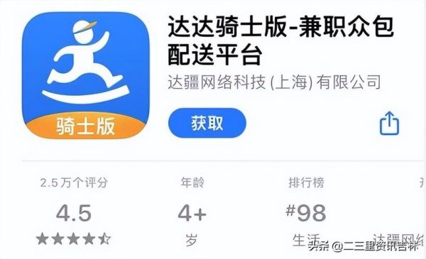 达达骑士被限制接单了怎么处理？用人单位限制工作期间兼职-图1