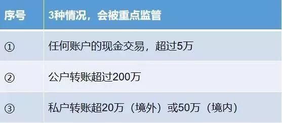 自然人独资如何向公户转账？单位对公帐号给个人转资金合同-图2