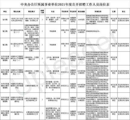 政府机关全民所有制职工是那几类人员？全民所有制企业的事业单位-图3