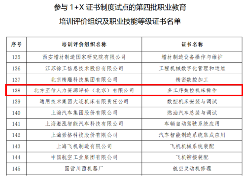 职业技能等级证书企业发的，离职了还有效吗？离职单位不给你职称证书-图2