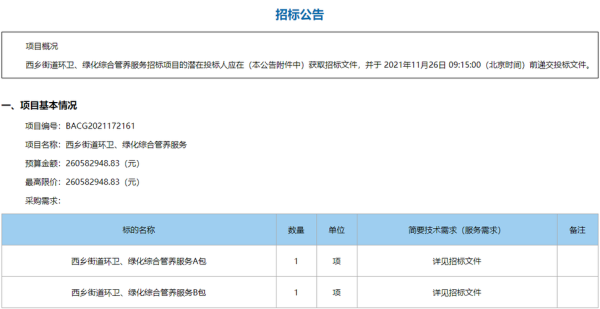 一个投标单位可以投两个标段吗？同一家单位可以中两个标段吗-图1