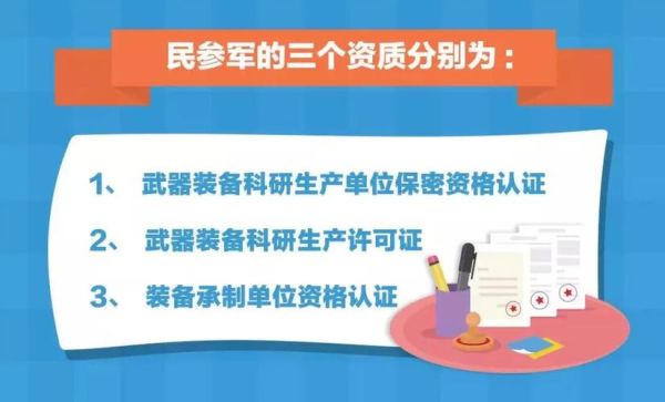 军工研究所试用期辞职也要脱密期吗？谢谢？军工单位脱密期管理-图2