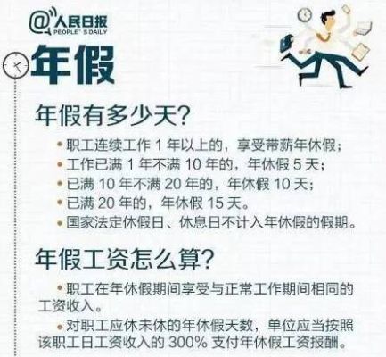 新员工入职不满一年可以休年假吗？那年假天数怎么算？在新单位不满一年有年假吗-图2