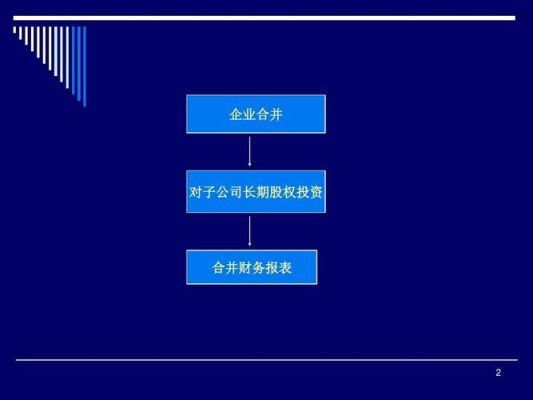 公司收购子公司后什么时候合并报表啊？4个问题多谢？被合并单位和被合并单位-图3