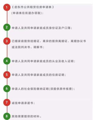 通过单位申请公租房！单位需要承担什么责任？盖章单位的责任-图3