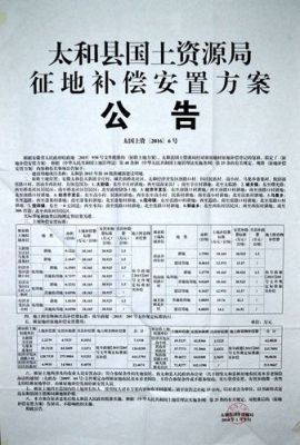 征地安置不到位哪个部门管？征地相应单位-图2