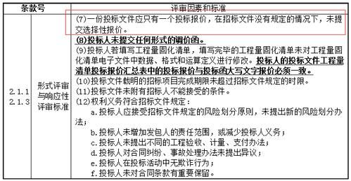 邀请招标中三家单位投标中有一家废标最后两家是否可以？三家单位投标 1家废标-图1