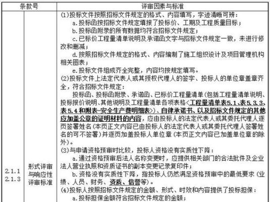 邀请招标中三家单位投标中有一家废标最后两家是否可以？三家单位投标 1家废标-图3