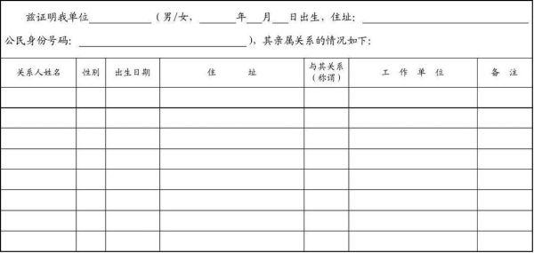 亲属代替本人在工作单位上班，亲属与单位构成劳动关系么？亲属关系在同个单位工作-图3