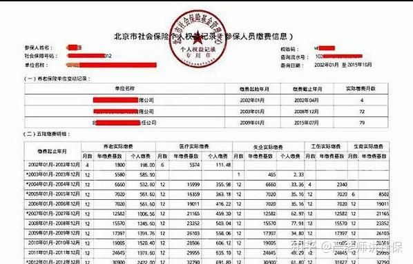 我10年办的社保，现在已经换了单位，但是一直没有拿到医保存折，我需要怎么办？北京社保卡存折单位没发怎么办-图2