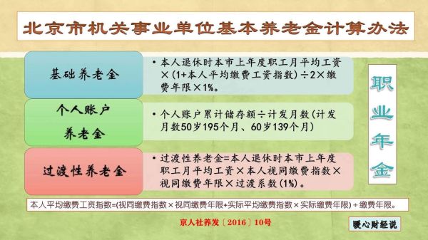 事业单位46岁病退退休金计算方法？机关事业单位病退养老金-图3