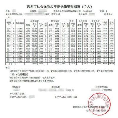 深圳社保补交了多久更新？深圳社保补缴单位情况说明-图1