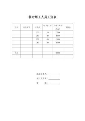 2021临时工年终奖？单位临时工奖金发放-图3