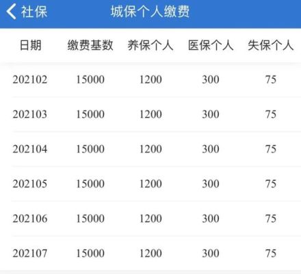 职工社保中断11年如何转个人社保？原单位社保欠费 个人怎么转出-图3