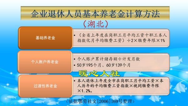 事业单位自筹自支退休金如何计算方法？自筹自制事业单位退休后工资-图2