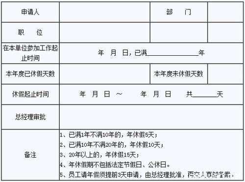 事业单位教师可以连续请多少天事假吗？事假可以请多少天 事业单位-图2