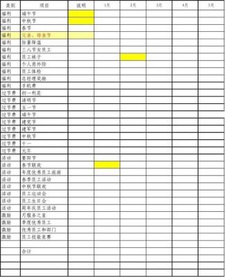 传统节日报告是什么意思？单位员工过节费报告-图3