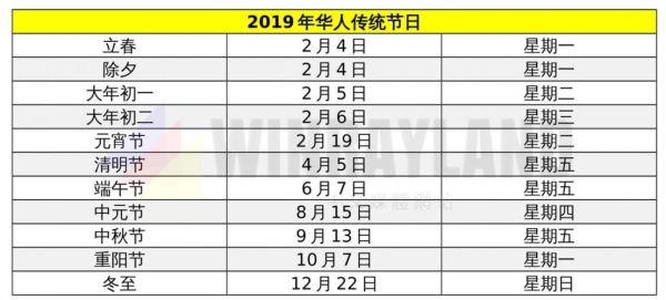 传统节日报告是什么意思？单位员工过节费报告-图1