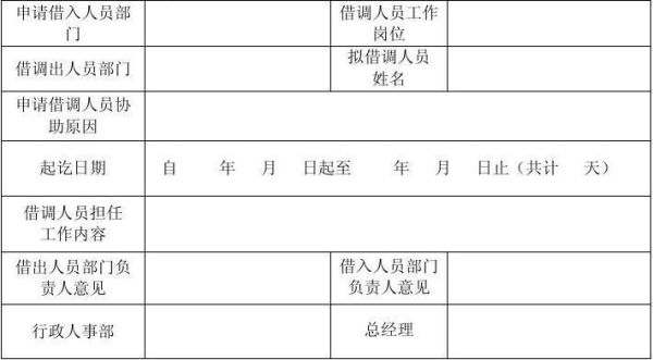 借调是什么意思？用人单位借调单位-图2