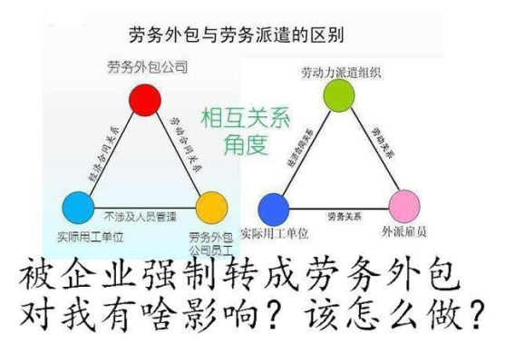 事业单位劳务外包会清退吗？事业单位劳务外包趋势-图1