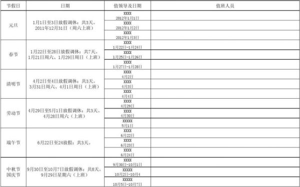 法定节假日出勤属于值班还是加班？单位值班日算出勤-图1