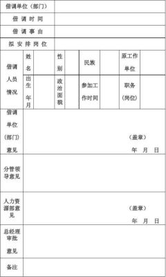 借调人员是原单位考核吗？借调的绩效按哪个单位发-图3