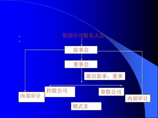 监事是什么意思？单位监事是干什么的-图3