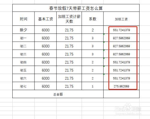 春节三薪怎么算？事业单位春节值班几倍工资-图1