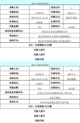 汽车罚款单能记入公司帐吗？单位车违章费用给报销吗-图1