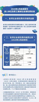 2021社保公司和个人各交多少？社保单位和个人部分各承担多少-图1