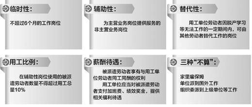 邮政派遣工10年合法吗？劳动派遣去事业单位十年了-图2