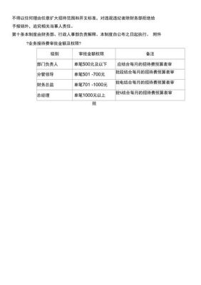 单位用的茶叶是办公费还是业务招待费？国家事业单位 业务招待-图3