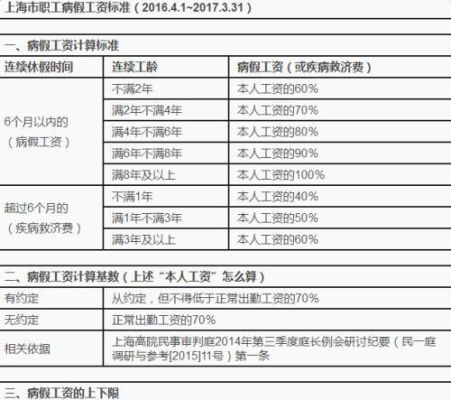 事业单位视同缴费期间精神病患者病假期间算工龄吗？事业单位住院病假工资怎么算-图2