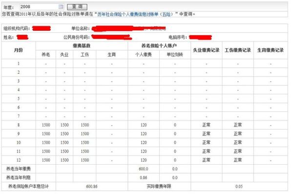 单位欠缴社保怎样在网上申诉？单位社保欠费怎办-图2