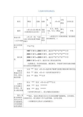 入党农民的工作单位怎么填？农民工在单位属于-图1