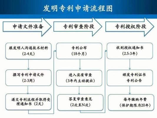 怎么看专利申请作者排序？专利单位与人员排序-图1