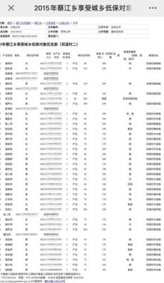 用身份证号码和姓名可以查到工作单位吗？（身份证号查询工作单位）-图3