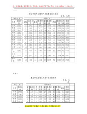 安徽调资23年细则？（安徽省事业单位调整工资标准）-图1