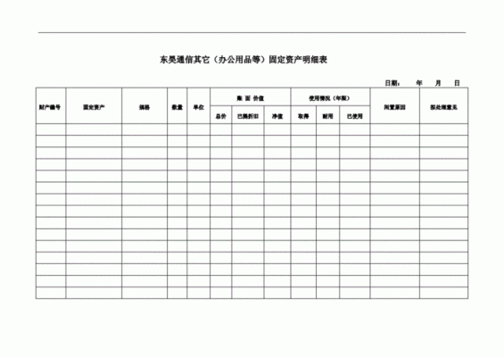 事业单位的资产包括哪些？（行政单位固定资产明细分类）-图2