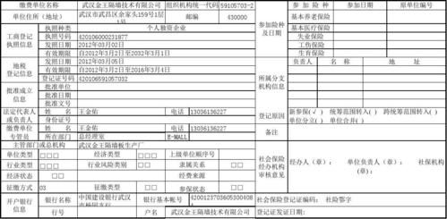 注册公司社保信息怎么填？（缴费单位应缴险种登记表怎么填）-图1