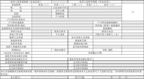 注册公司社保信息怎么填？（缴费单位应缴险种登记表怎么填）-图3