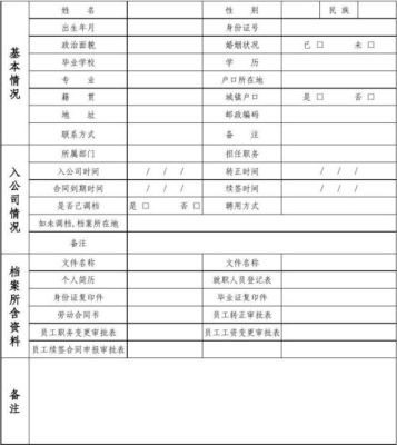 用人单位可以随便查新员工的人事档案吗？（用人单位录用员工一般会不会调取员工档案吗）-图2